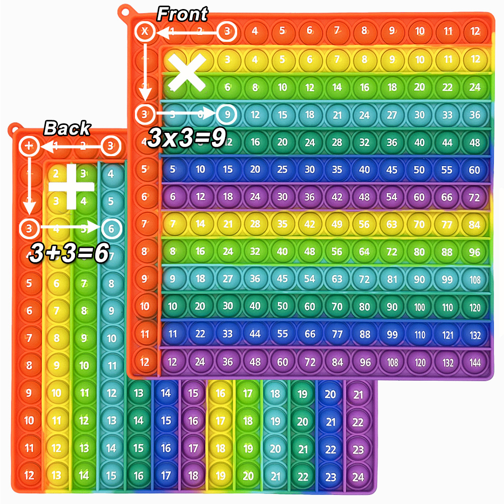 Multiplication Table Mat - Multiplication Games Addition Chart Fidget Toys,