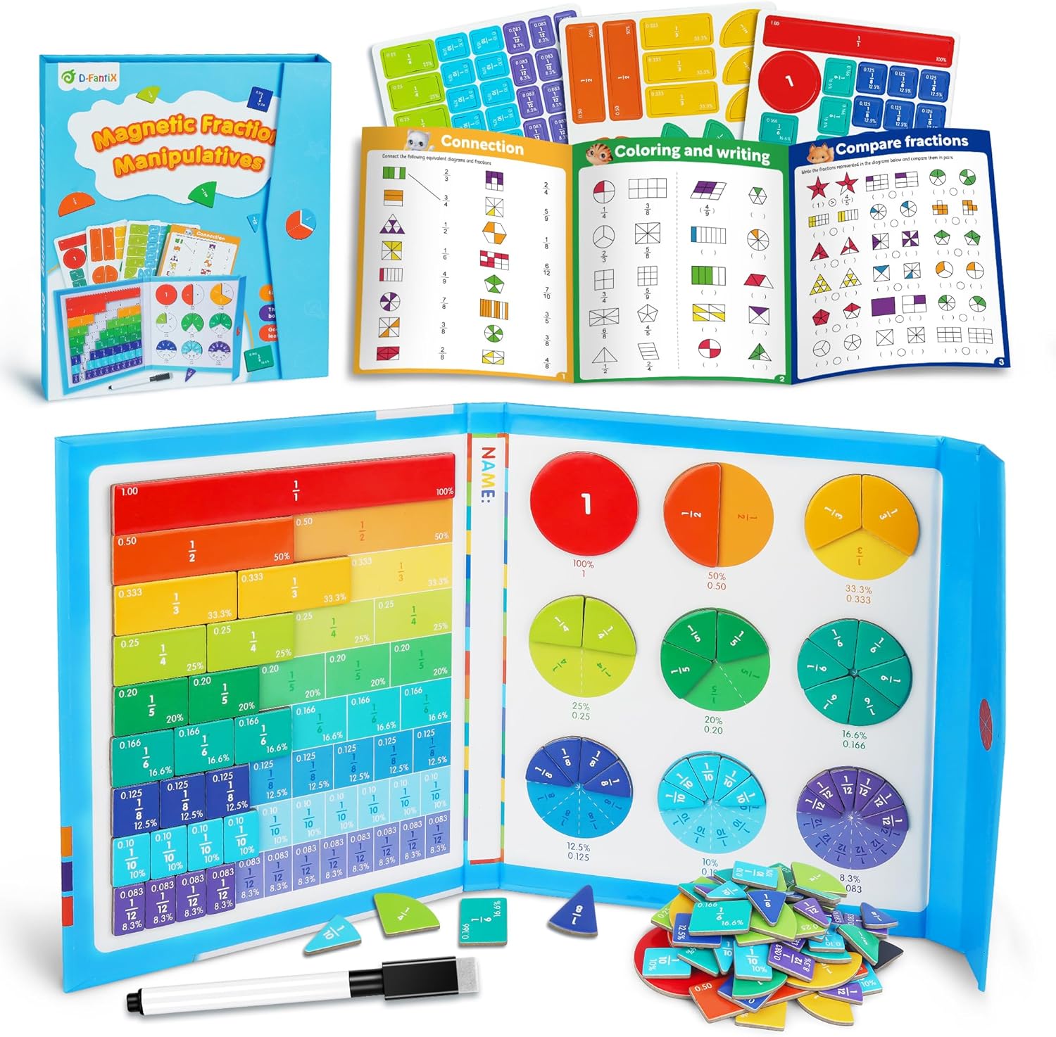 Math Manipulative Set - Magnetic Fraction Tiles & Circles Set