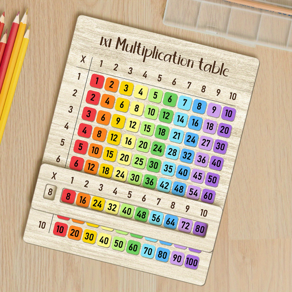 Multiplication Table Mat - Multiplication Table Wooden Board Set —