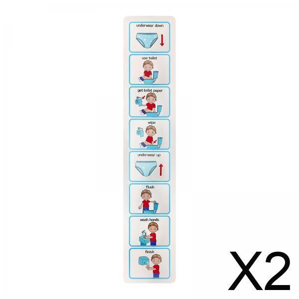 Education Classroom Pocket Cha - Kids Education Planner ulasan dan harga