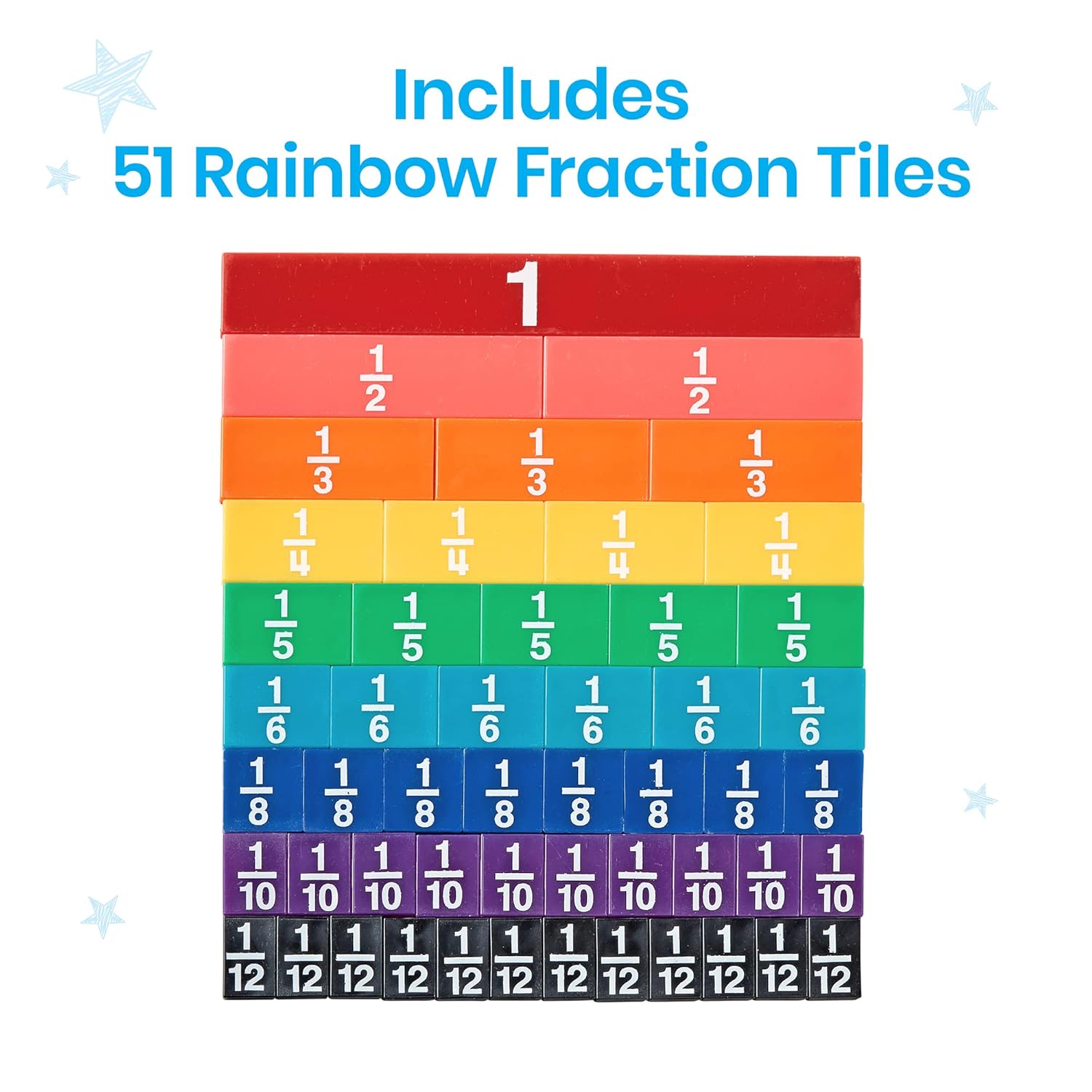 Rainbow Fraction Tiles - Math  - Math Manipulative Set ulasan dan harga