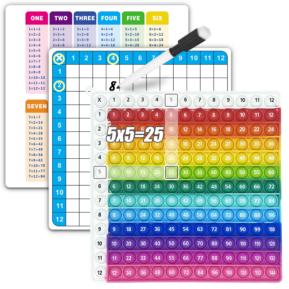12x12 Multiplication Math Game - Multiplication Table Mat ulasan dan harga