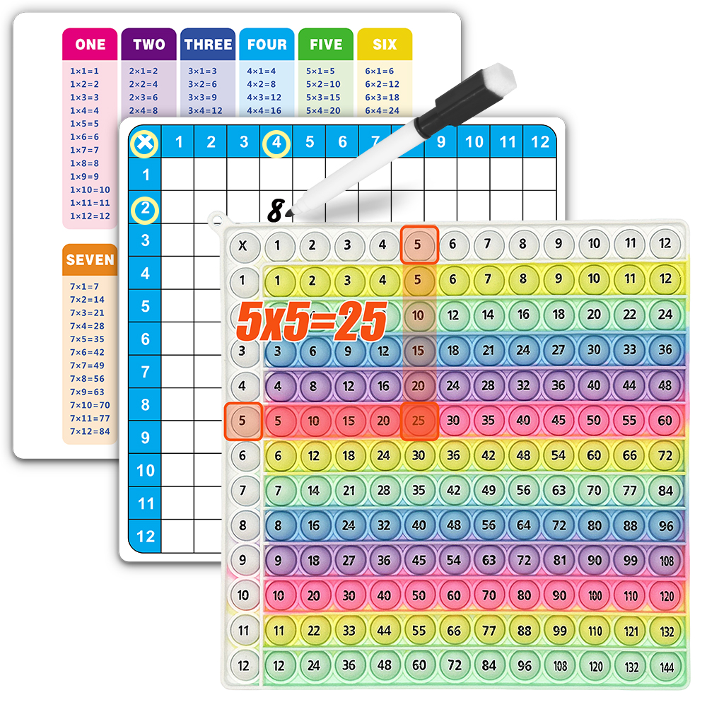 12x12 Multiplication Math Game - Multiplication Table Mat ulasan dan harga