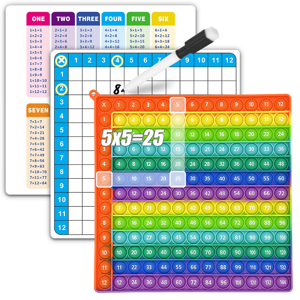 12x12 Multiplication Math Game - Multiplication Table Mat ulasan dan harga