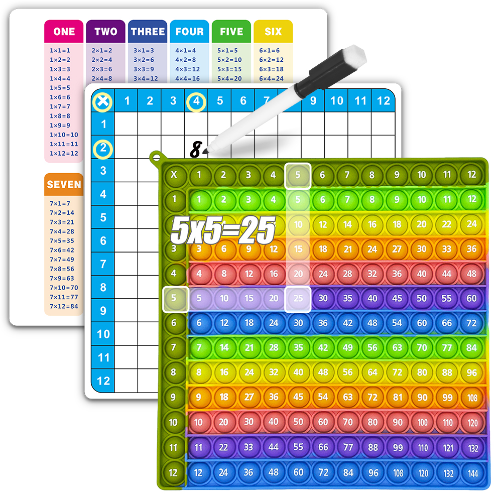 12x12 Multiplication Math Game - Multiplication Table Mat ulasan dan harga