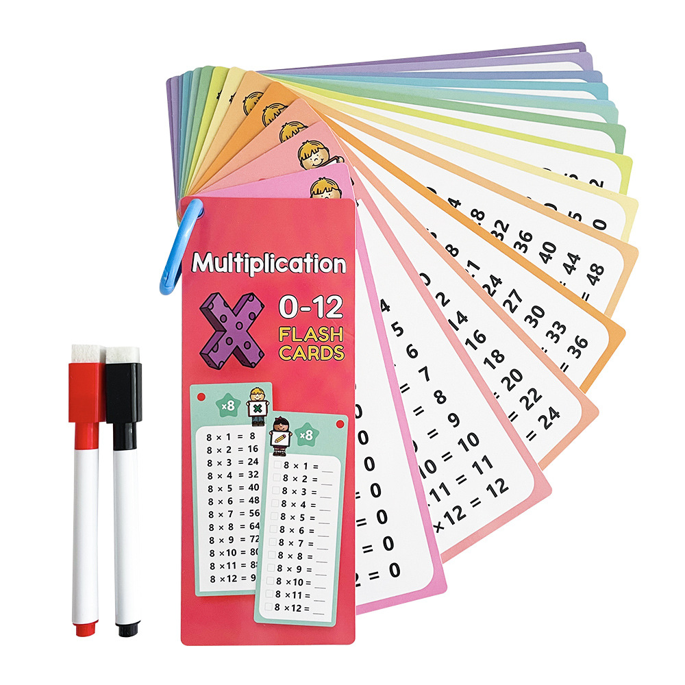 15 Pcs/set Kids Math Multiplic - Math Manipulative Set ulasan dan harga