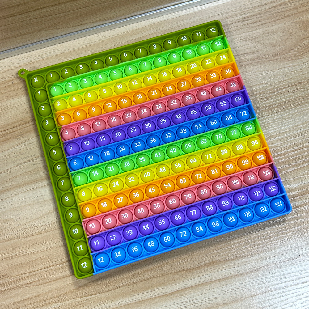 Multiplication Games Addition  - Multiplication Table Mat ulasan dan harga