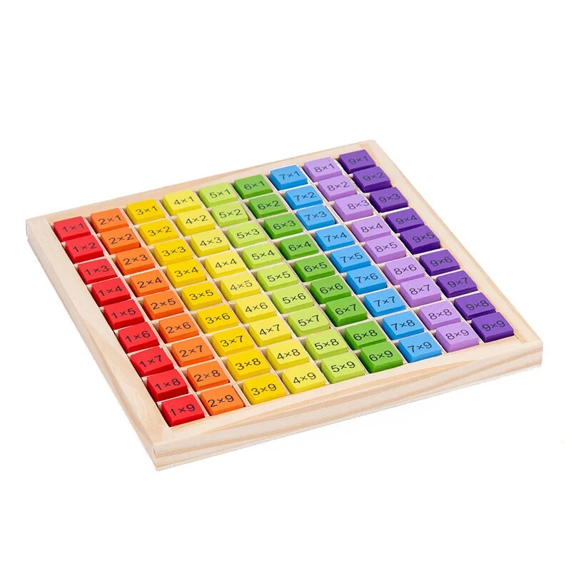 Montessori Educational Wooden  - Multiplication Table Mat ulasan dan harga
