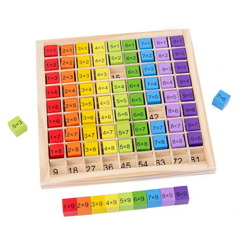 Montessori Educational Wooden  - Multiplication Table Mat ulasan dan harga