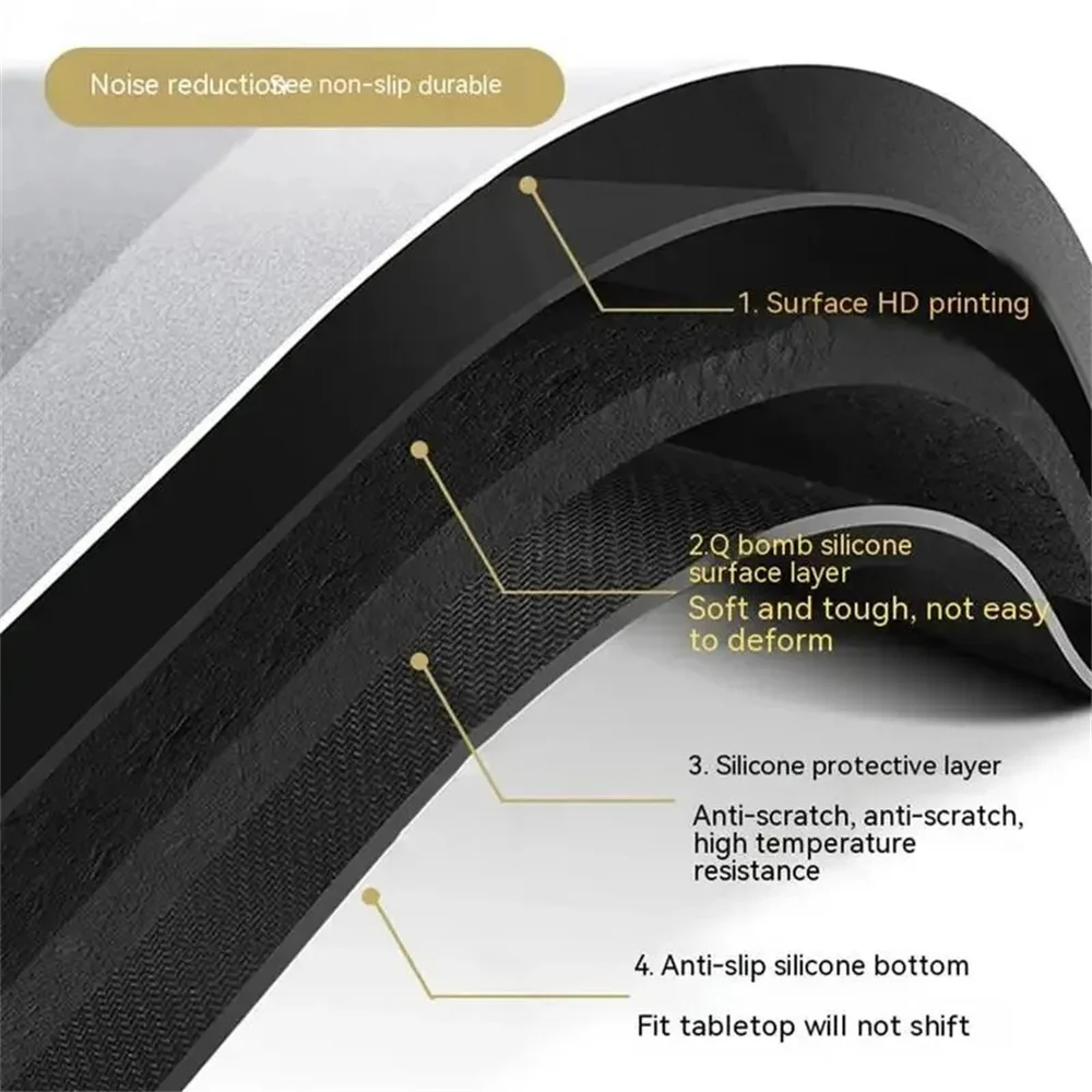 Anti-Slip Waterproof Multiple  - Multiplication Table Mat ulasan dan harga