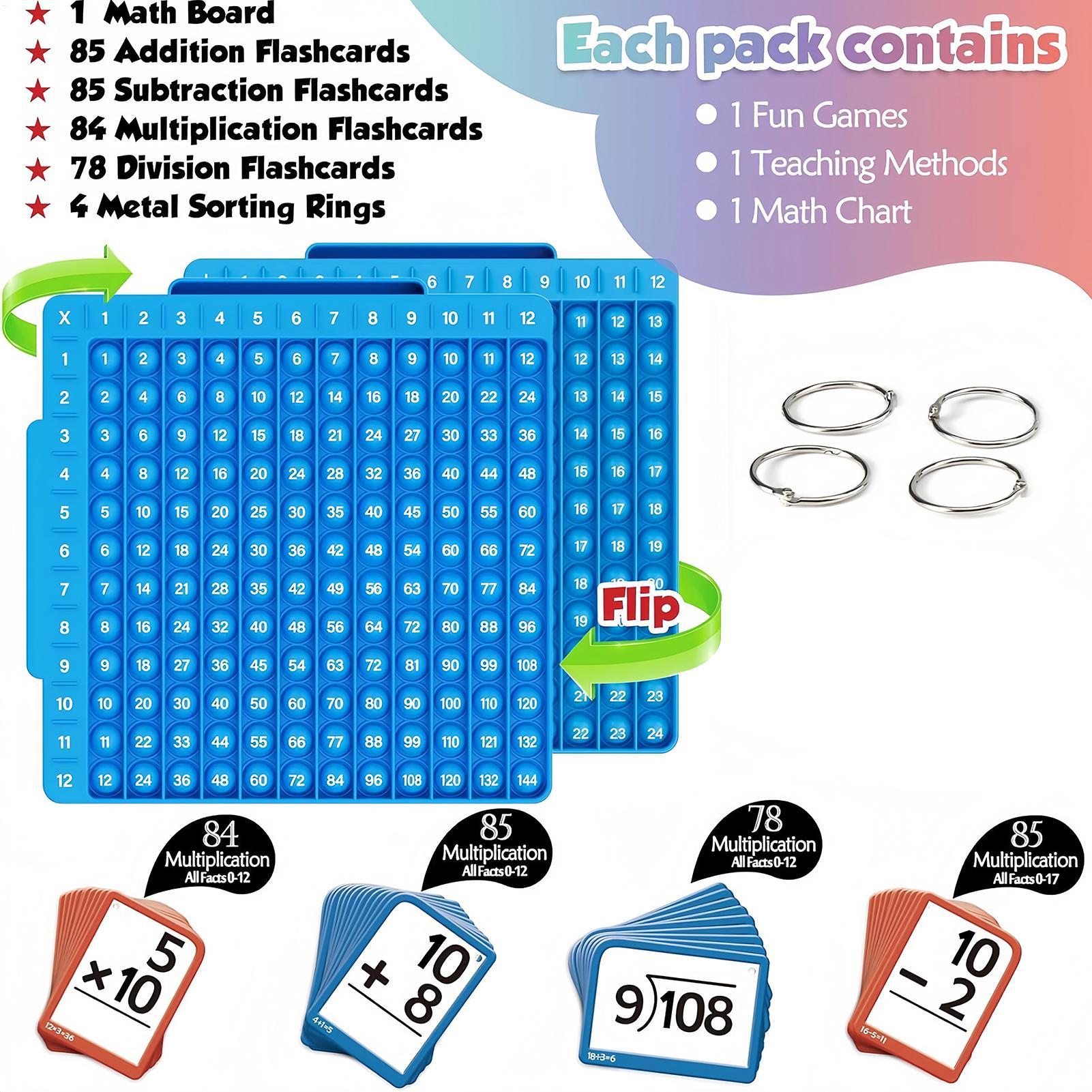 Math Fidgets Toys Early Educat - Math Manipulative Set ulasan dan harga