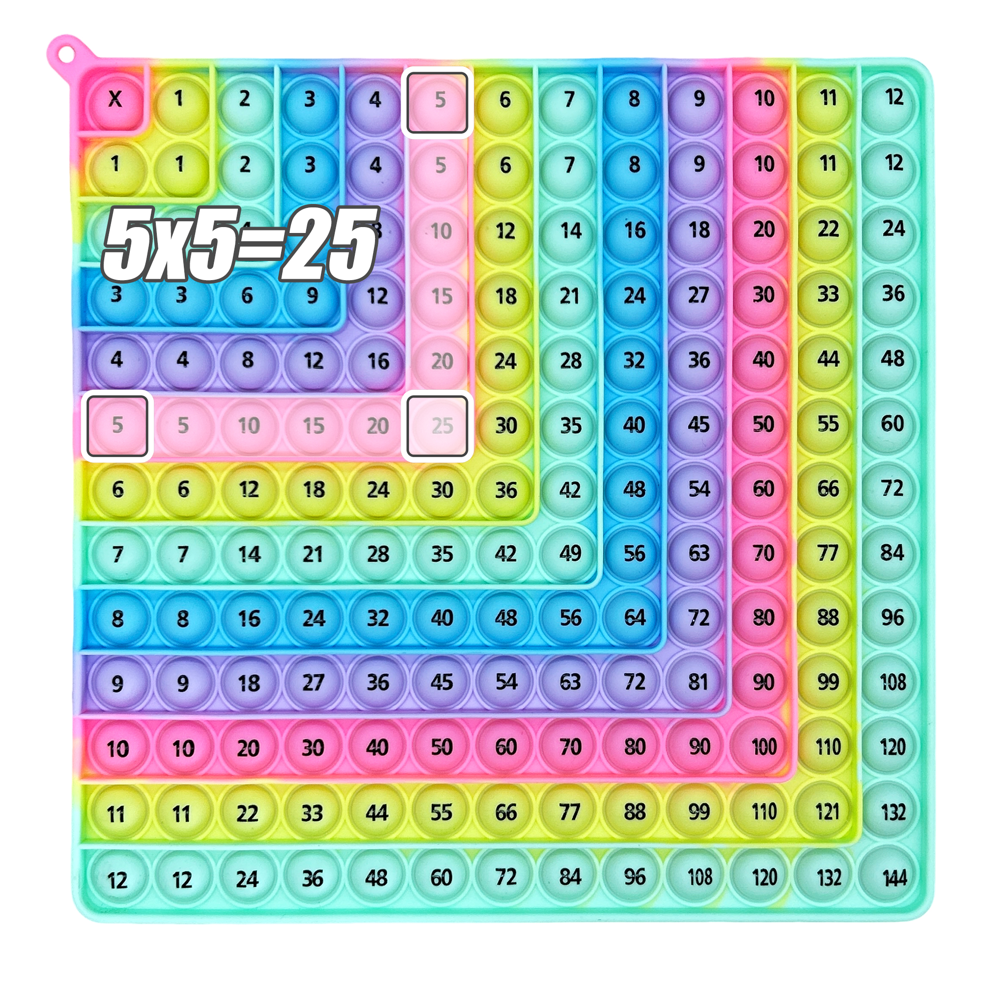 Multiplication Practice Math G - Multiplication Table Mat ulasan dan harga