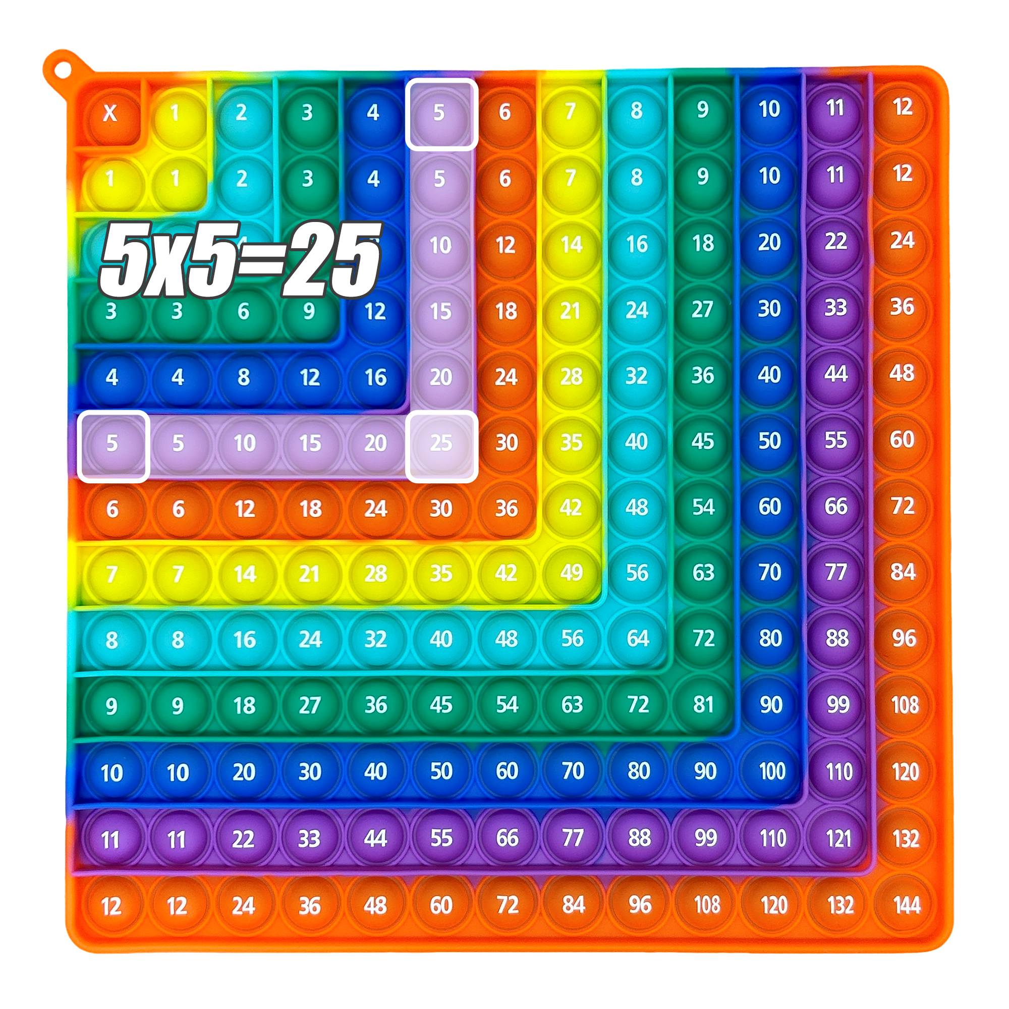 Multiplication Practice Math G - Multiplication Table Mat ulasan dan harga