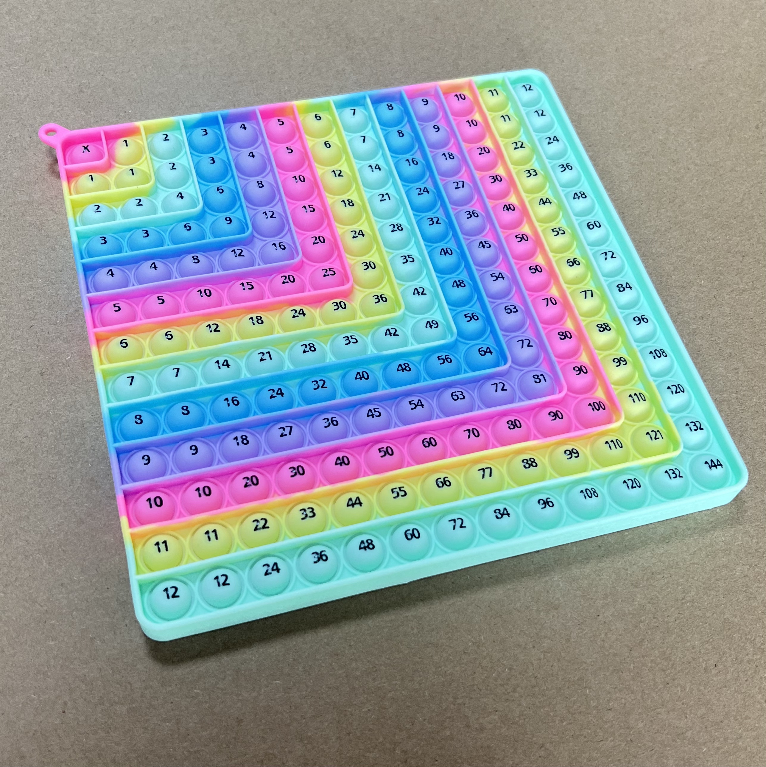 Multiplication Practice Math G - Multiplication Table Mat ulasan dan harga