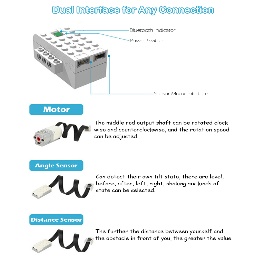 WeDo 2.0 Core Set DIY Robot Bu - Kids Without Education ulasan dan harga