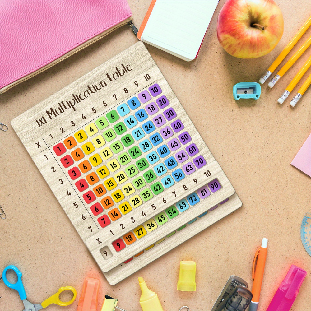Multiplication Table Wooden Bo - Multiplication Table Mat ulasan dan harga